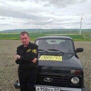 ���������� ������������, ���� ������� ������, 51 ���, ������������ ��� ������, ����� � ���������