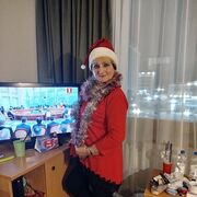 ���������� �������-�����, ���� ������� ������, 61 ���, ������������ ��� ����� � ���������, c�������� ���������