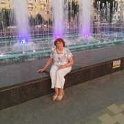 ������ ������� ����������