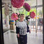 ���������� ������, ���� ������� ����, 71 ���, ������������ ��� c�������� ���������