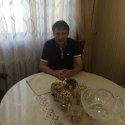  ,   Yusubali, 54 ,   