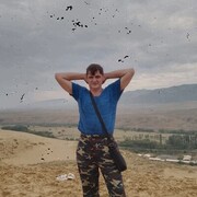 ���������� ������, ���� ������� ������, 54 ����, ������������ ��� ������, ����� � ���������, c�������� ���������, ���������