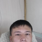 ���������� �������, ���� ������� Sanjar, 42 ����, ������������ ��� ������, ����� � ���������, c�������� ���������, ���������