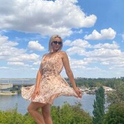 ���������� ������, ���� ������� �����, 28 ���, ������������ ��� ������, ����� � ���������