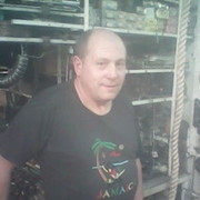 ���������� ��������, ���� ������� ������, 68 ���, ������������ ��� ������, ����� � ���������, c�������� ���������