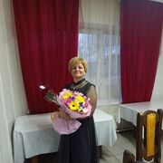 ���������� ������, ���� ������� �������, 53 ����, ������������ ��� ������, ����� � ���������, c�������� ���������