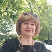 ���������� ������, ���� ������� ������, 64 ����, ������������ ��� ������, ����� � ���������, c�������� ���������