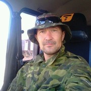 ���������� ��������, ���� ������� Shark, 35 ���, ������������ ��� ������, ����� � ���������, c�������� ���������, ���������