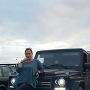 ���������� ���������, ���� ������� �����, 43 ����, ������������ ��� ������, ����� � ���������, c�������� ���������