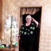 ���������� ���������, ���� ������� �������, 67 ���, ������������ ��� ����� � ���������, c�������� ���������