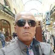 ���������� ������, ���� ������� ����, 55 ���, ������������ ��� ������, ����� � ���������, c�������� ���������