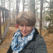 ���������� ��������, ���� ������� ������, 55 ���, ������������ ��� ������, ����� � ���������, c�������� ���������