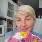 ���������� ����������, ���� ������� ��������, 61 ���, ������������ ��� ����� � ���������, c�������� ���������