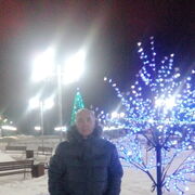 ���������� ������, ���� ������� Gyri, 66 ���, ������������ ��� ������, ����� � ���������, c�������� ���������