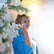 ���������� ������������, ���� ������� ������, 55 ���, ������������ ��� ������, ����� � ���������