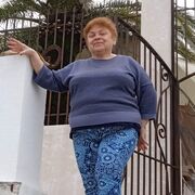  ,   Ninett, 73 ,     , c 