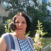 ���������� ���������, ���� ������� ������, 58 ���, ������������ ��� c�������� ���������