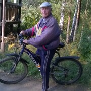 ��� � �� ������.��������.