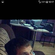 ���������� ������������, ���� ������� �����, 31 ���, ������������ ��� ������, ����� � ���������, c�������� ���������, ���������