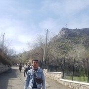 ���������� ��, ���� ������� Bahodir, 26 ���, ������������ ��� ������, ����� � ���������