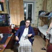 ���������� ������, ���� ������� ������, 28 ���, ������������ ��� ������, ����� � ���������