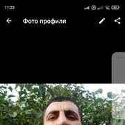 ���������� ������, ���� ������� Osman, 42 ����, ������������ ��� ������, ����� � ���������