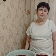 ���������� �����������, ���� ������� ������, 55 ���, ������������ ��� ������, ����� � ���������, c�������� ���������, ���������