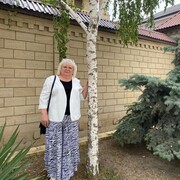 ���������� �������, ���� ������� ���������, 62 ����, ������������ ��� ������, ����� � ���������, c�������� ���������, ���������