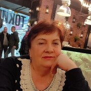 ���������� �������, ���� ������� �����, 70 ���, ������������ 