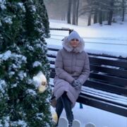 ���������� ��������, ���� ������� Alena, 59 ���, ������������ ��� ����� � ���������, c�������� ���������