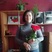 ���������� ������, ���� ������� ������, 57 ���, ������������ ��� ������, ����� � ���������