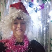 ���������� ������-������������, ���� ������� ������, 64 ����, ������������ ��� c�������� ���������