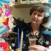 ���������� ������, ���� ������� ����, 59 ���, ������������ ��� ������, ����� � ���������