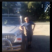 ���������� ����, ���� ������� Egor, 37 ���, ������������ ��� ������, ����� � ���������, c�������� ���������