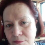 ���������� �����, ���� ������� ����, 61 ���, ������������ ��� c�������� ���������