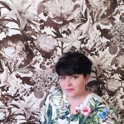 ���������� �������, ���� ������� ���, 55 ���, ������������ ��� ����� � ���������, c�������� ���������