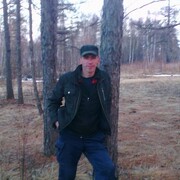 ���������� ������������, ���� ������� Maks, 35 ���, ������������ ��� ������, ����� � ���������