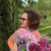 ���������� ��������, ���� ������� ���������, 27 ���, ������������ ��� ������, ����� � ���������