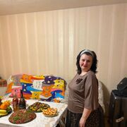 ���������� ������, ���� ������� �����, 46 ���, ������������ ��� ������, ����� � ���������