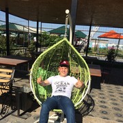 ���������� ������, ���� ������� �����, 31 ���, ������������ ��� ������, ����� � ���������, c�������� ���������