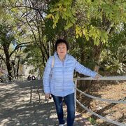 ���������� ������, ���� ������� �����������, 69 ���, ������������ ��� ������, ����� � ���������