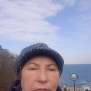 ���������� �����������, ���� ������� ��������, 61 ���, ������������ ��� c�������� ���������, ���������