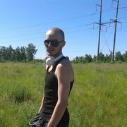 ���������� ����, ���� ������� Anton, 33 ����, ������������ ��� ������, ����� � ���������