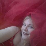 ���������� ������, ���� ������� ���, 61 ���, ������������ ��� ������, ����� � ���������