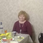 ���������� �������, ���� ������� �����, 66 ���, ������������ 