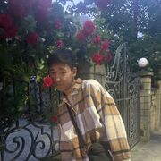 ���������� ���������, ���� ����� ������, 22 ����, ������������ ��� ������, ����� � ���������