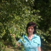 ���������� ������, ���� ������� Elena74, 51 ���, ������������ ��� ������, ����� � ���������, c�������� ���������