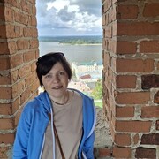 ���������� ������, ���� ������� ������, 36 ���, ������������ ��� c�������� ���������, ���������