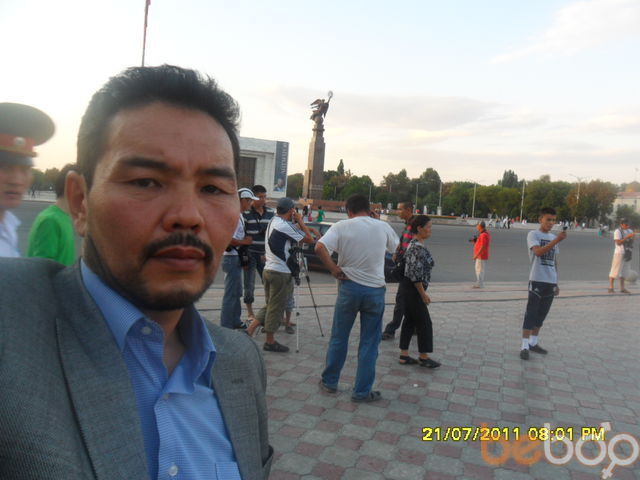 ���������� ������, ���� ������� Laskoviy80, 45 ���, ������������ 