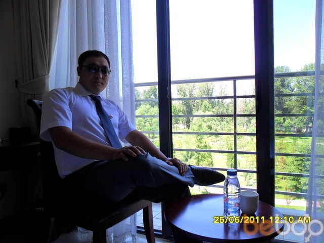 ���������� ������, ���� ������� Almazbek, 38 ���, ������������ 